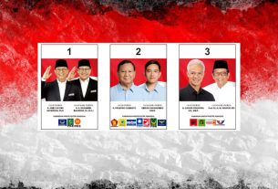 Wybory Prezydenckie w Indonezji – Pierwsze podsumowanie na gorąco. 
