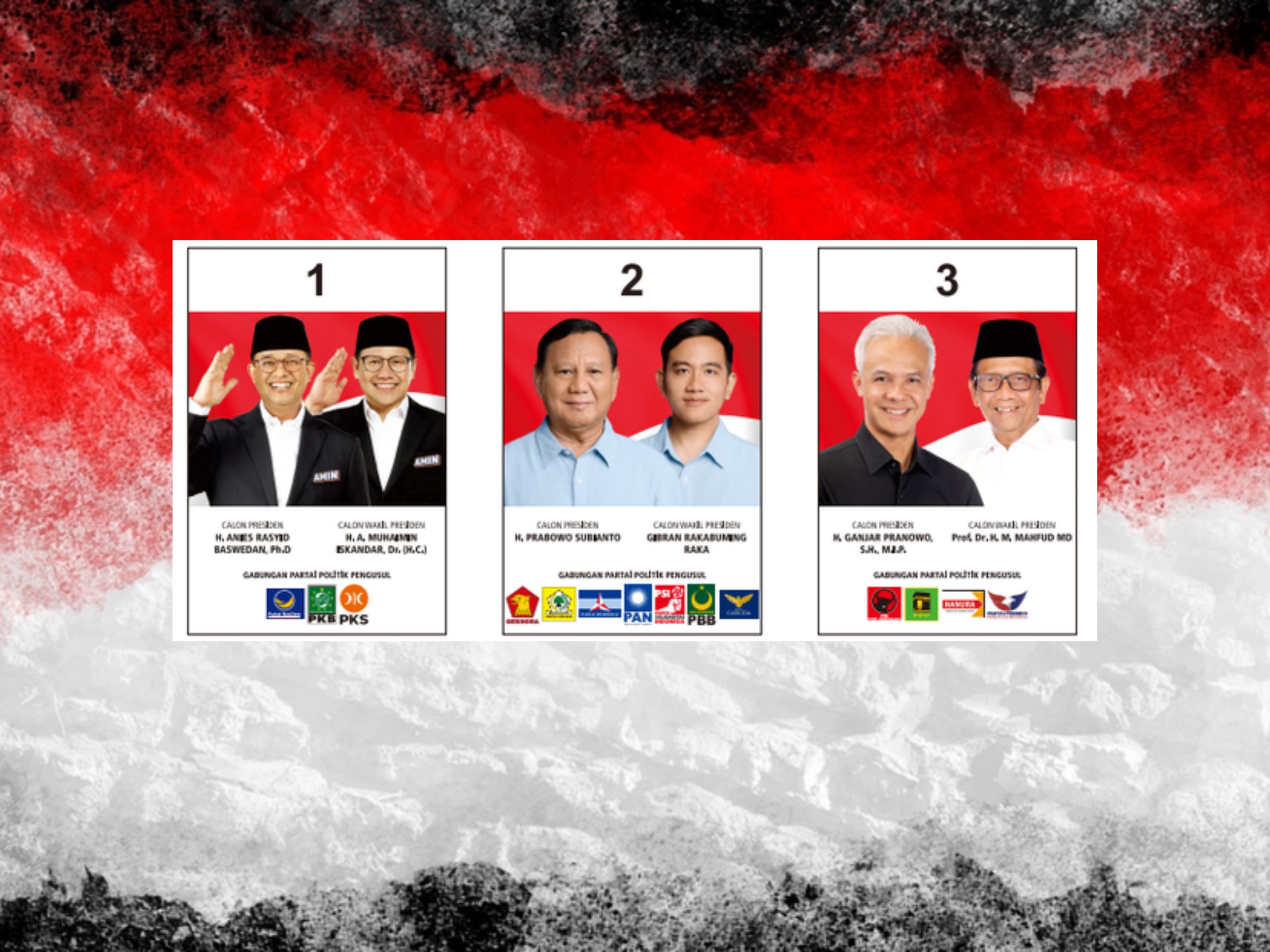 Wybory Prezydenckie w Indonezji – Pierwsze podsumowanie na gorąco. 