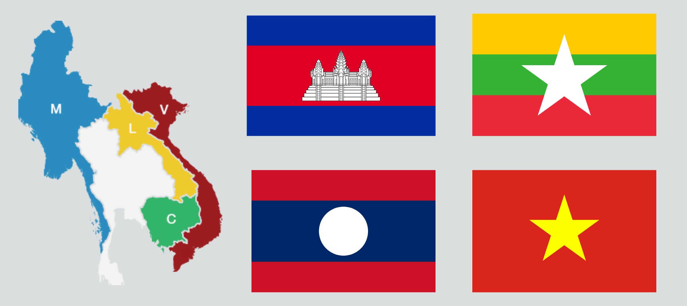 Kraje CLMV wzmacniają współpracę inwestycyjną w Laosie