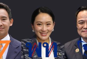 Czy nadchodzące wybory w Tajlandii załagodzą kryzys polityczny w kraju